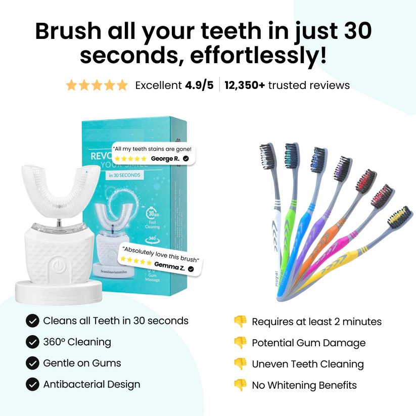 Automatic Electric Toothbrush
