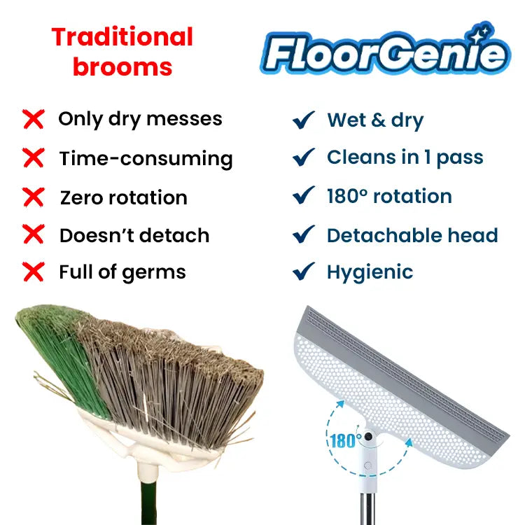 Floor Genie Broom